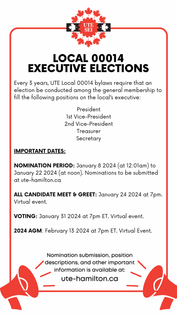 Announcement of 2024 election for Local 00014 executive position. Black text on a white background. Red border with the UTE logo centred at the top of the page, and a pair of stylized red megaphones at the bottom left and right corners of the frame.

The text reads,
Local 00014 Executive elections.
Every 3 years, UTE Local 00014 bylaws require than an election be conducted among the general membership to fill the following positions on the local's executive: president, 1st vice president, 2nd vice president, treasurer, secretary.

Important dates:
Nomination period: :January 8 2024 (at 12:01 am ET) to January 22 2024 (at noon). Nominations to be submitted at ute-hamilton.ca.

All Candidate Meet and Greet: January 24 2024 at 7pm. Virtual event.

Voting: January 31 2024 at 7pm ET. Virtual event.

2024 AGM: February 13 2024 at 7pm ET. Virtual event.

Nomination submission, position descriptions, and other important information is available at: ute-hamilton.ca